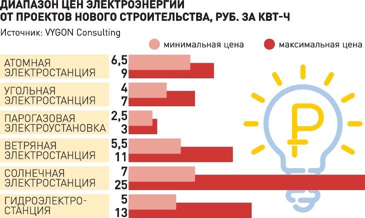 Блэкспрут зайти через тор