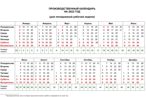 Блекспрут зеркала blacksprut adress com