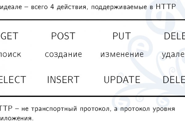 Сайт блэк спрут bs2webs top